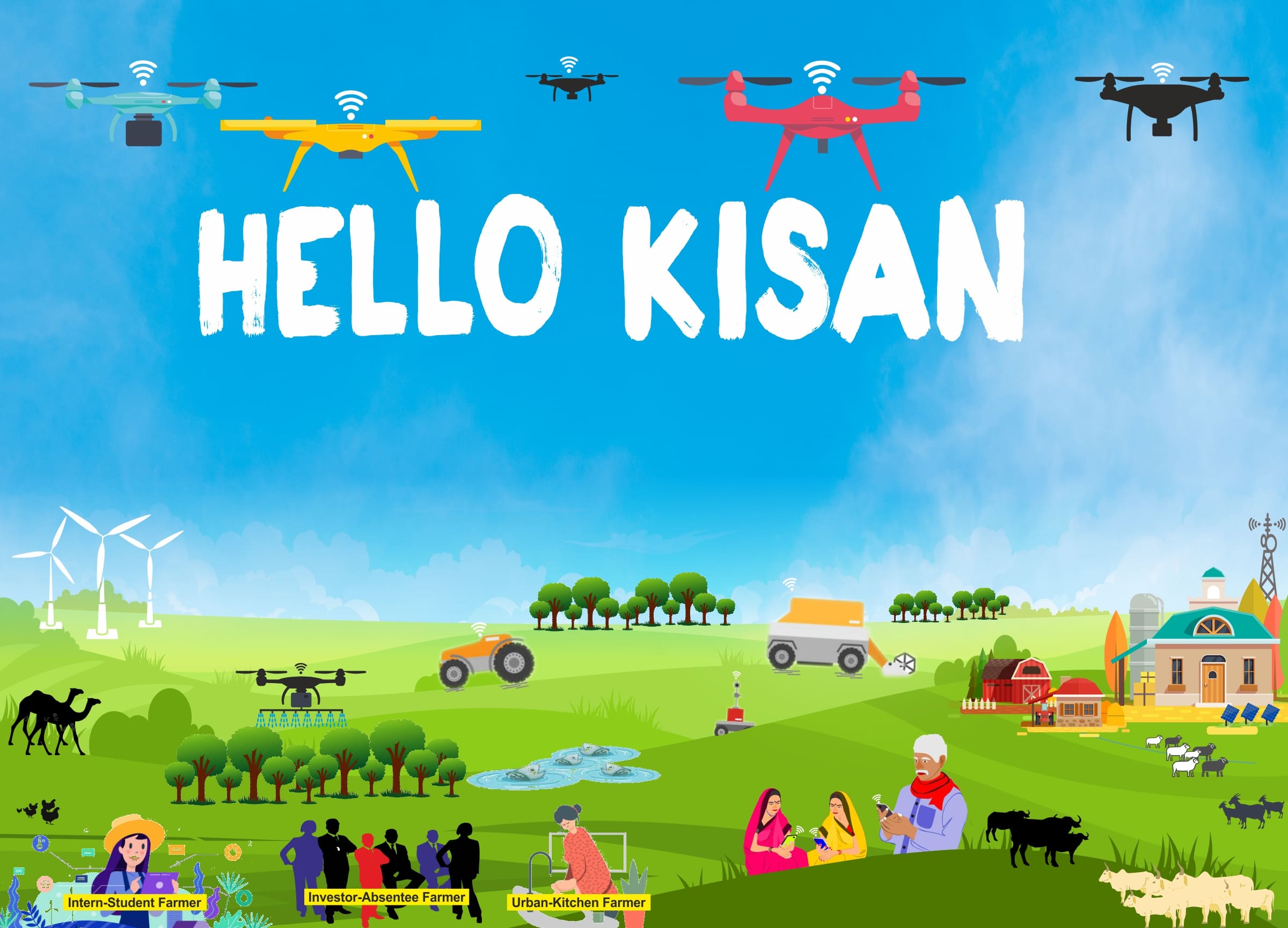 Hello Kisan